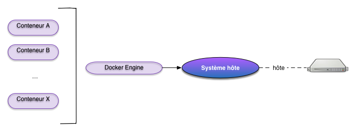 _images/schema-docker.png
